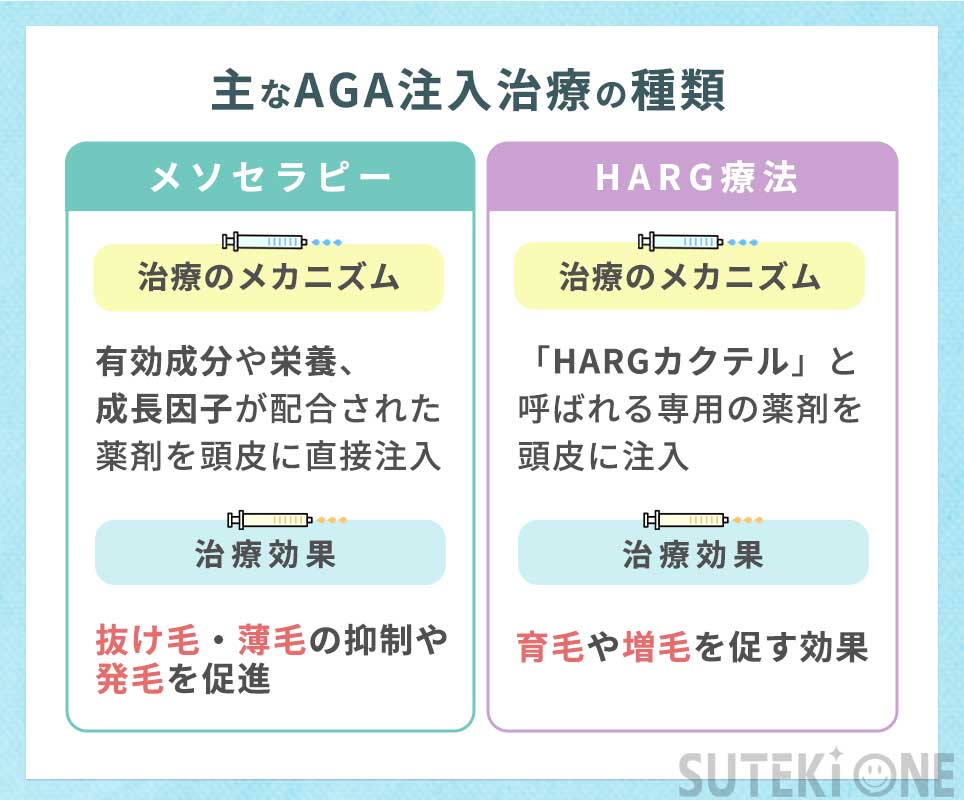 札幌】AGA治療おすすめクリニック・皮膚科12院の評判や薄毛治療費用を