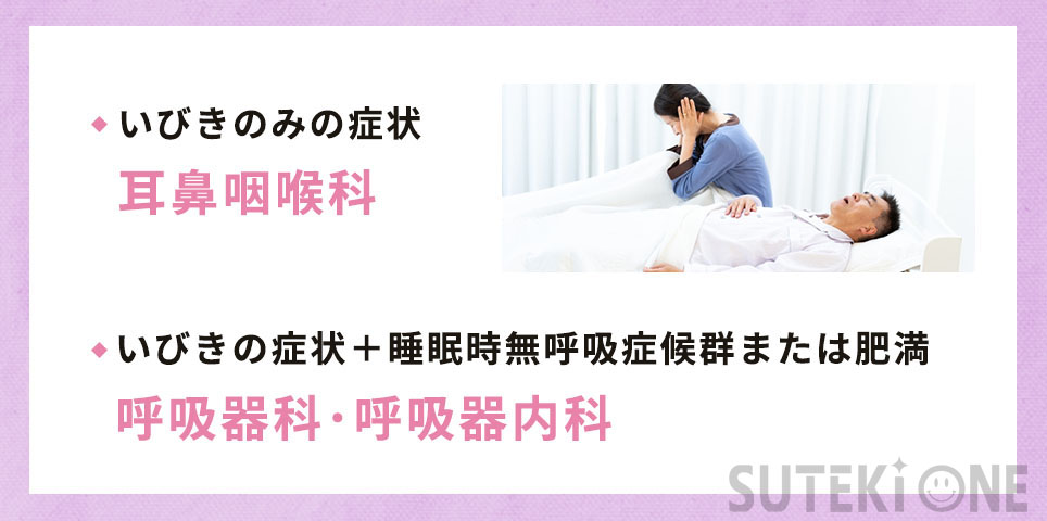 いびきは何科