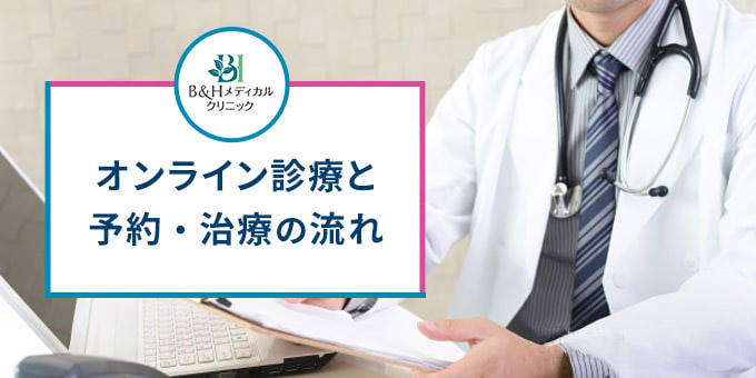 B&Hメディカルクリニックのオンライン診療の予約の流れ