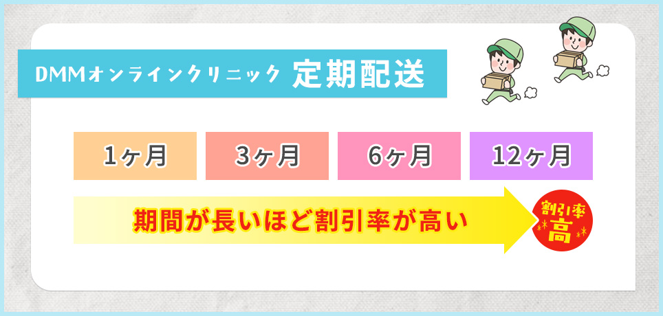 DMMオンラインの定期配送まとめ