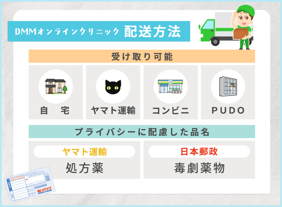 DMMオンラインクリニックの配送方法まとめ