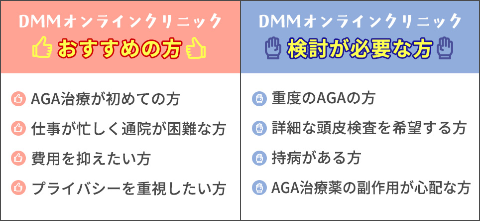 DMMオンラインクリニックがおすすめの方・検討が必要な方まとめ一覧
