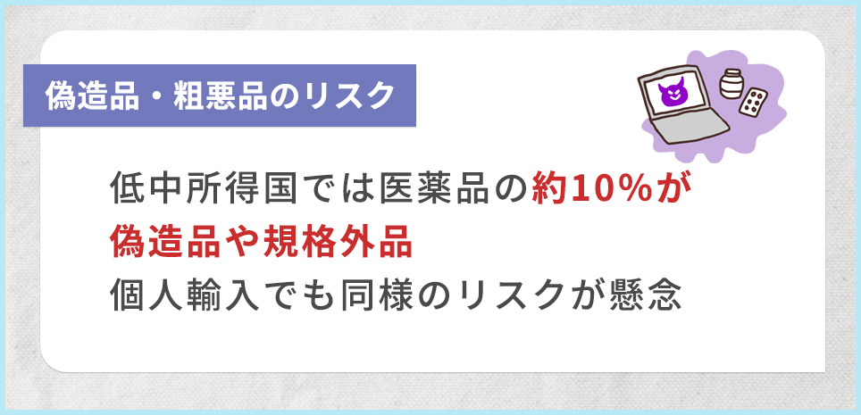 偽造品等のリスク