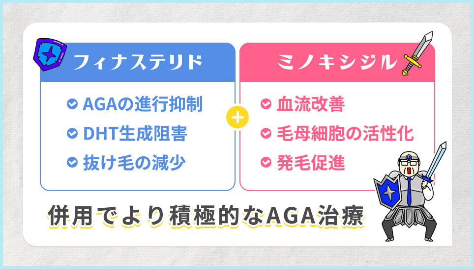 フィナステリドとミノキシジル併用がAGA治療におすすめ