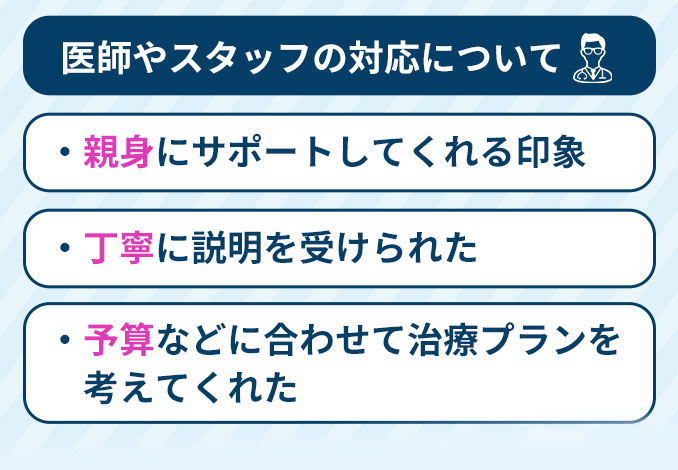 駅前AGAクリニックの医師やスタッフの対応についてまとめ