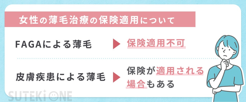 女性の薄毛治療の保険適用について