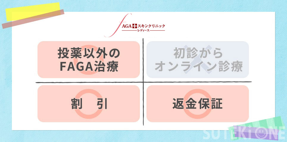 AGAスキンレディースのおすすめポイント