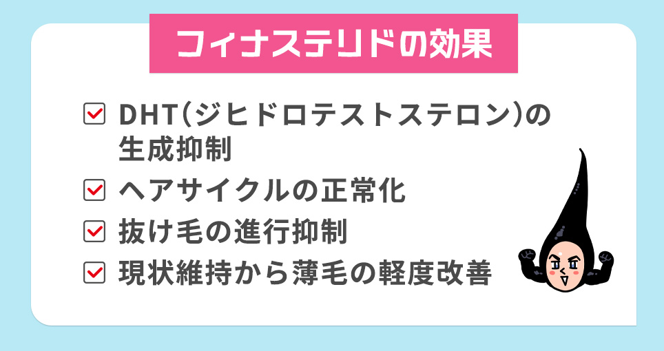 フィナステリドの効果一覧