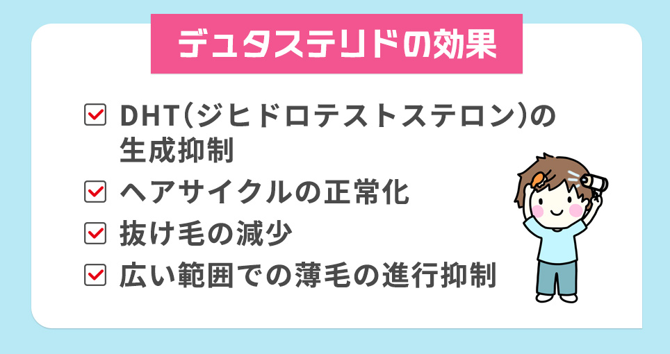 デュタステリドの効果一覧