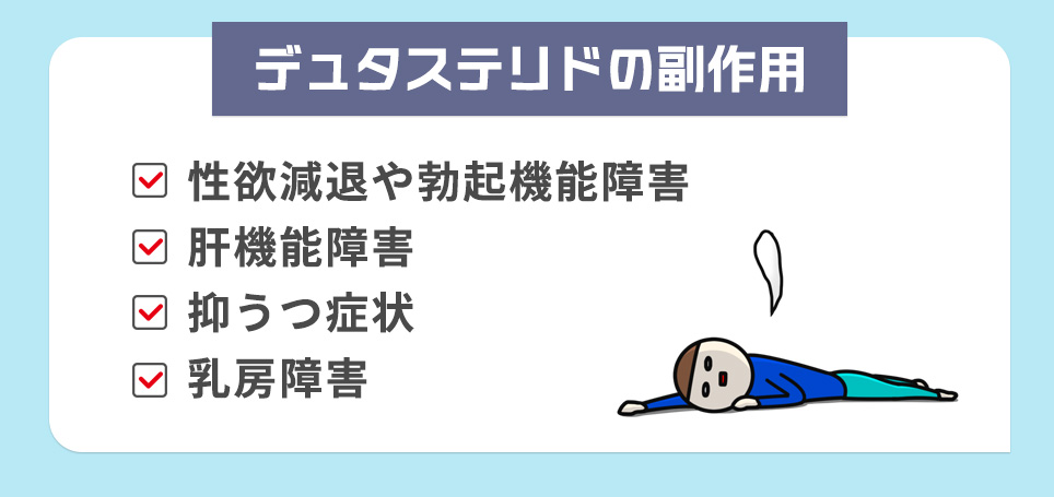 デュタステリドの副作用一覧