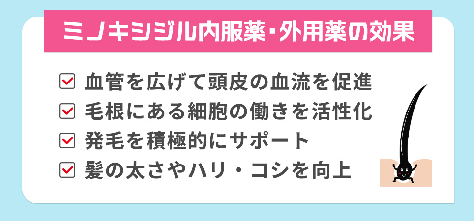 ミノキシジル内服薬・外用薬の効果