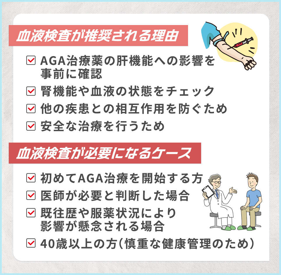 血液検査が推奨される理由と必要となるケースまとめ