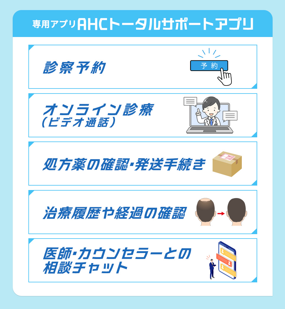 ヘアクリのアプリで使用できる機能一覧