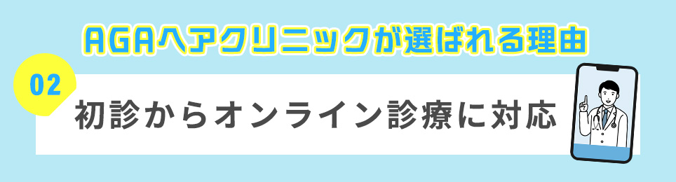 ２．初診からオンライン診療に対応