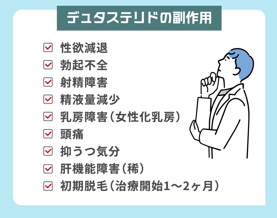デュタステリドの副作用一覧