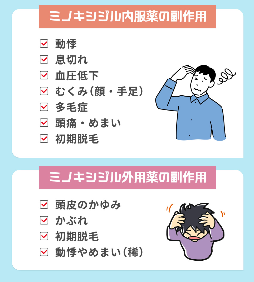 ミノキシジル内服薬・外用薬それぞれの副作用一覧