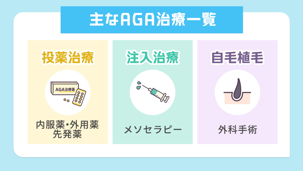 主なAGA治療3つの方法一覧