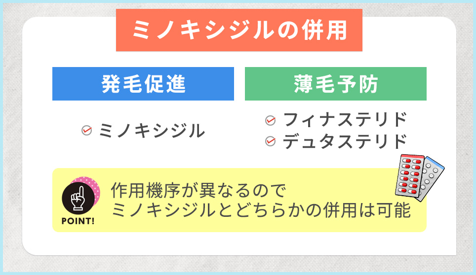 ミノキシジルの併用について