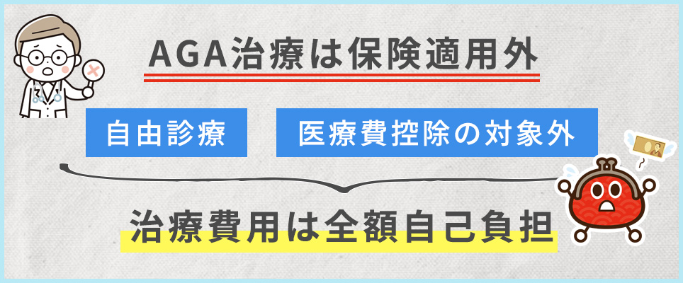 AGA治療は保険適用外