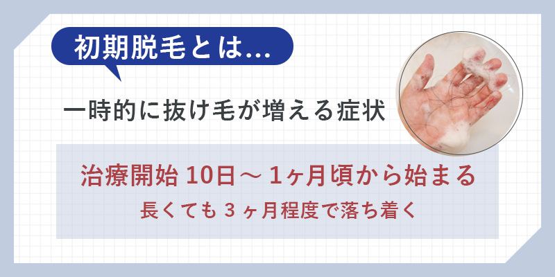 初期脱毛についての説明