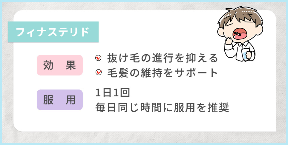 フィナステリドの特徴まとめ