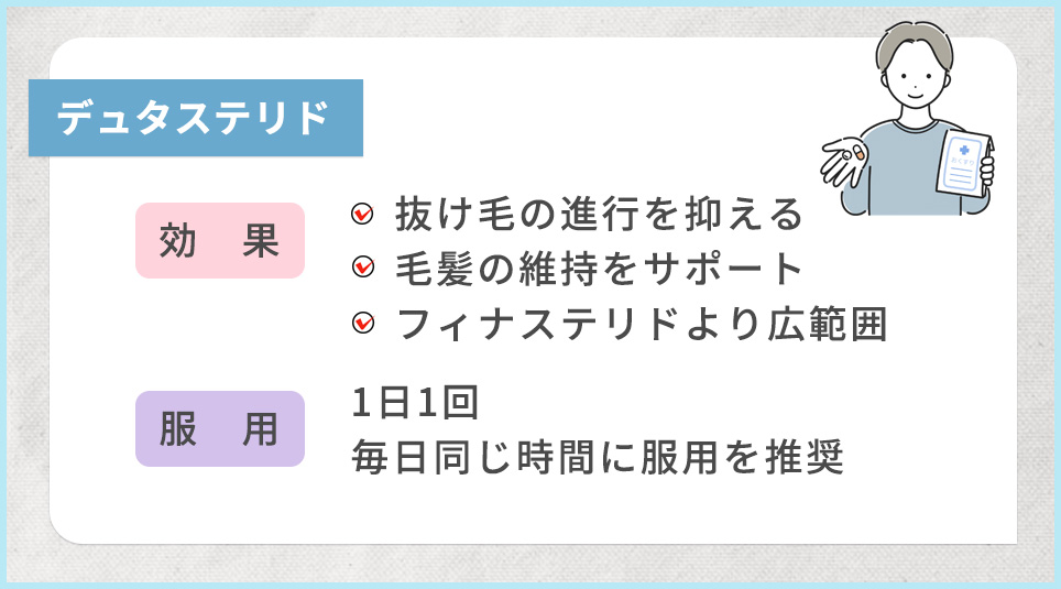 デュタステリドの特徴まとめ