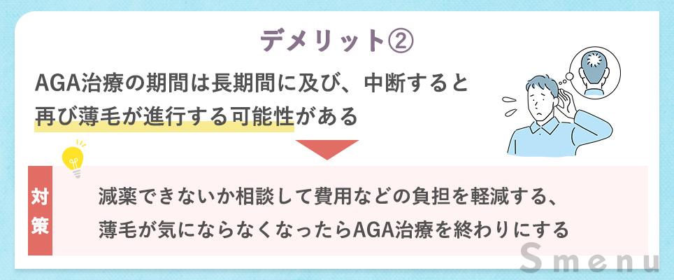 デメリット再び進行する