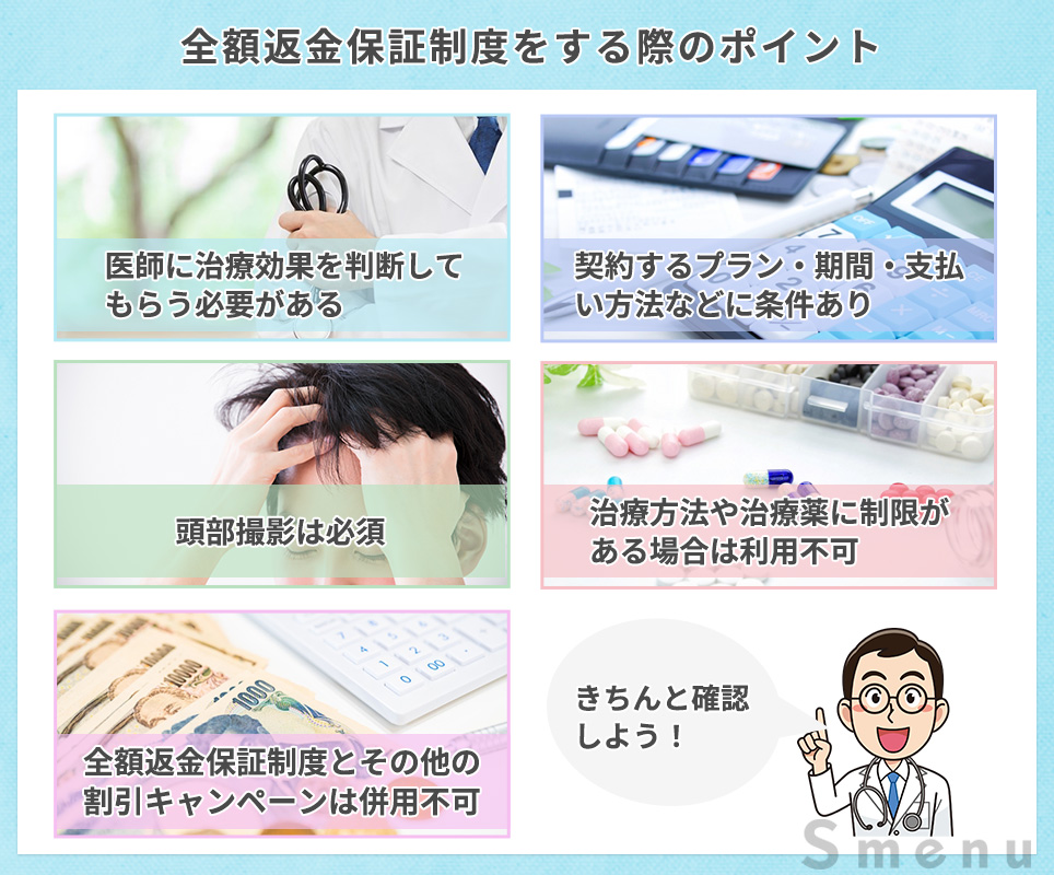 全額返金保証制度を利用したい場合のチェックポイント