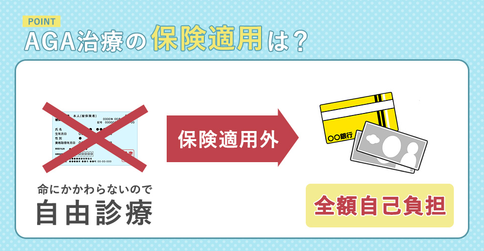 田町の保険適用について