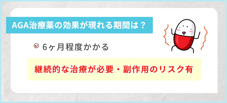 AGA治療薬の効果が現れる期間は６ヶ月