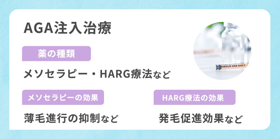 AGA注入治療の薬の種類とそれぞれの効果